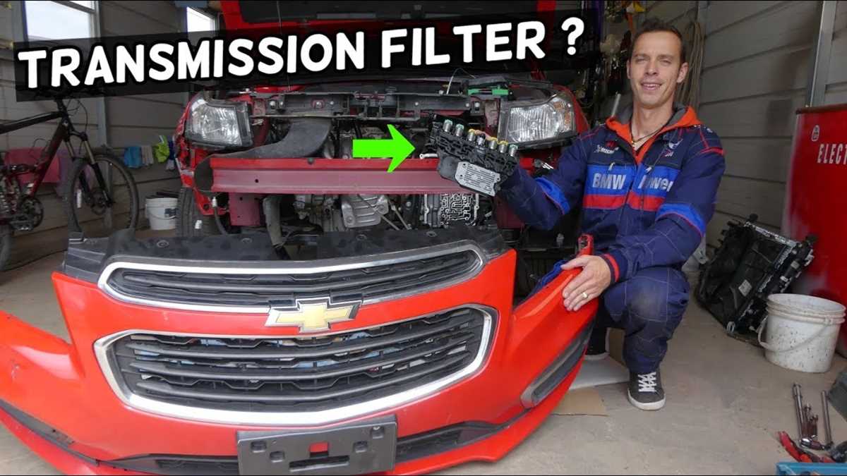 Exploring The Inner Workings Of The Chevy Sonic A Visual Guide To