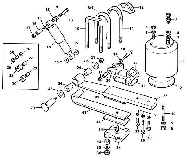 Understanding The Inner Workings Of Volvo Semi Truck Parts A