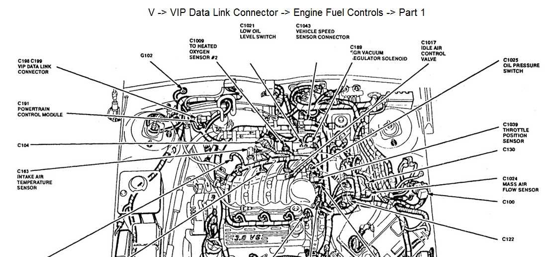 Exploring The Inner Workings Of A 2002 Mercury Cougar S Transmission