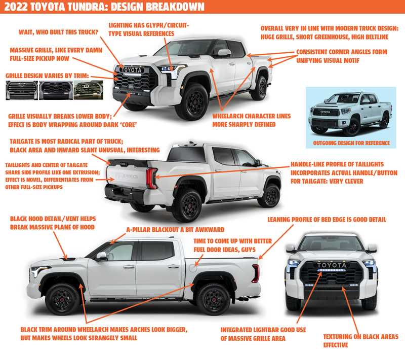 Exploring The 2008 Toyota Tundra S Bed Parts Diagram