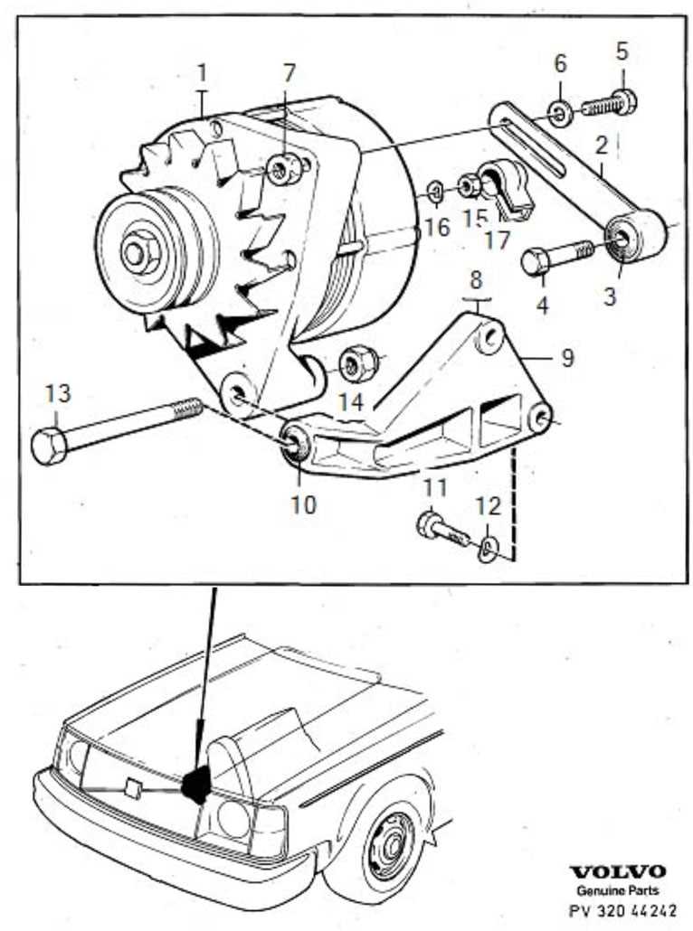 An Illustrated Guide To Volvo Parts