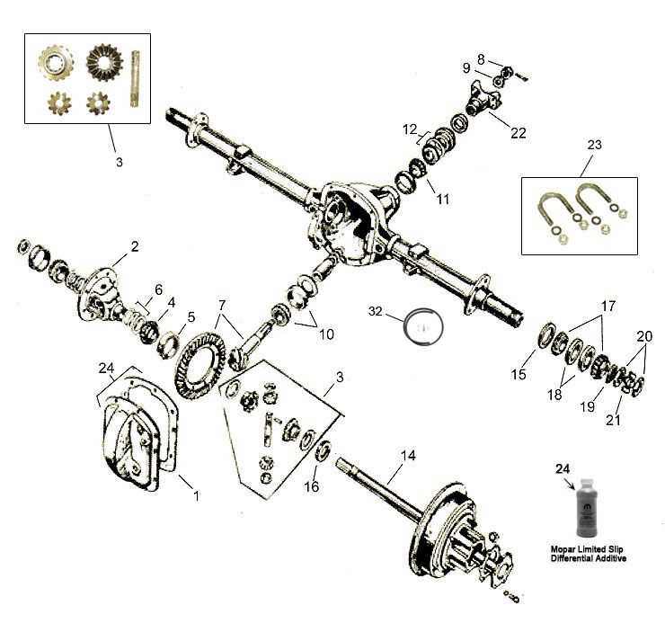 Exploring The Anatomy Of A Willys Jeep A Comprehensive Parts Diagram