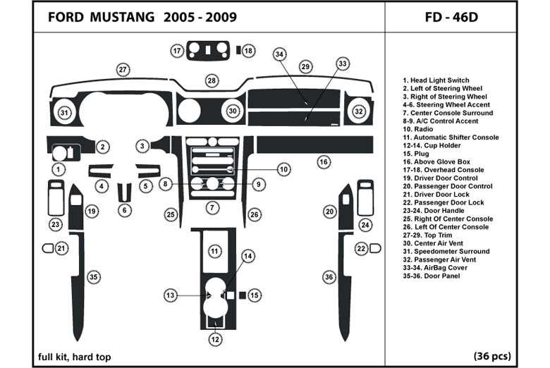 Unveiling The Intricate Parts Diagram Of The Ford Mustang