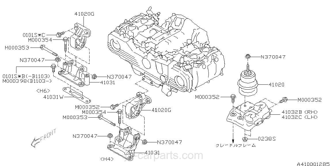 Exploring The Anatomy Of Subaru Outback A Detailed Parts Diagram